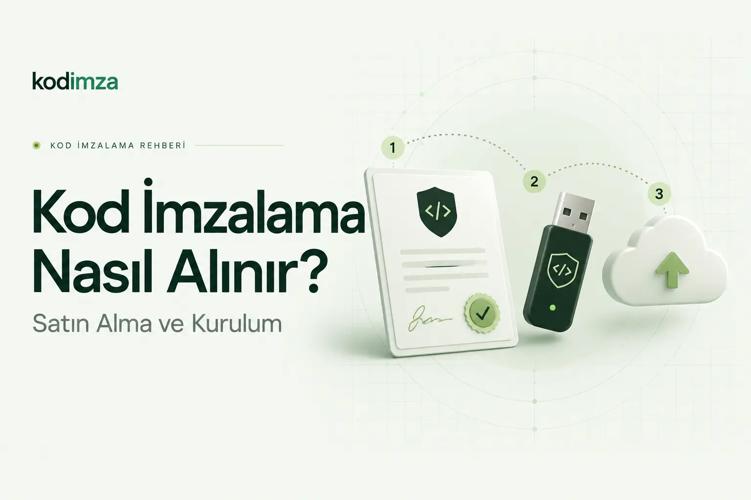 Kod İmzalama Sertifikası Nasıl Alınır? 2026 Satın Alma ve Kurulum Rehberi